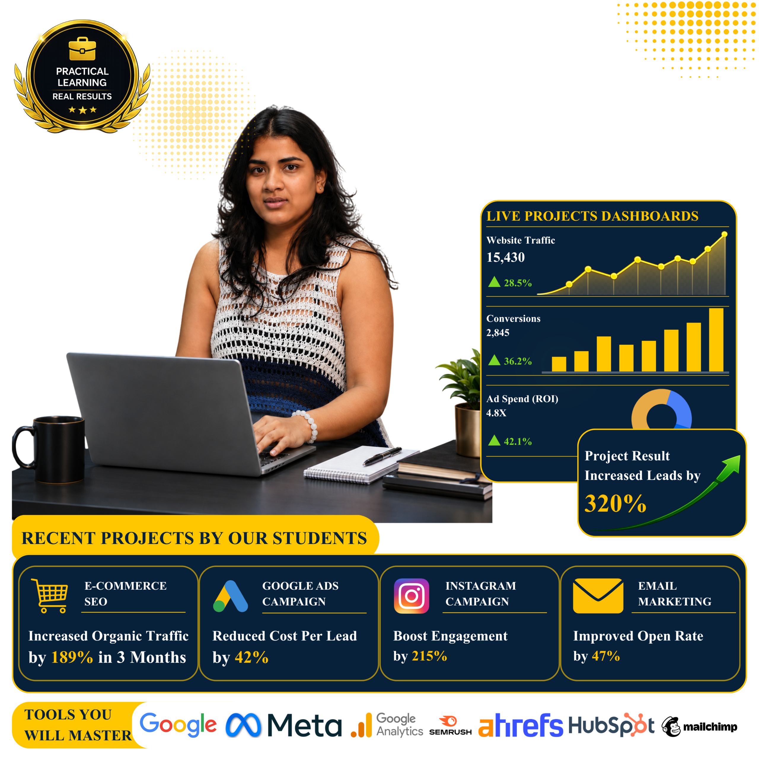 AI Marketing Course