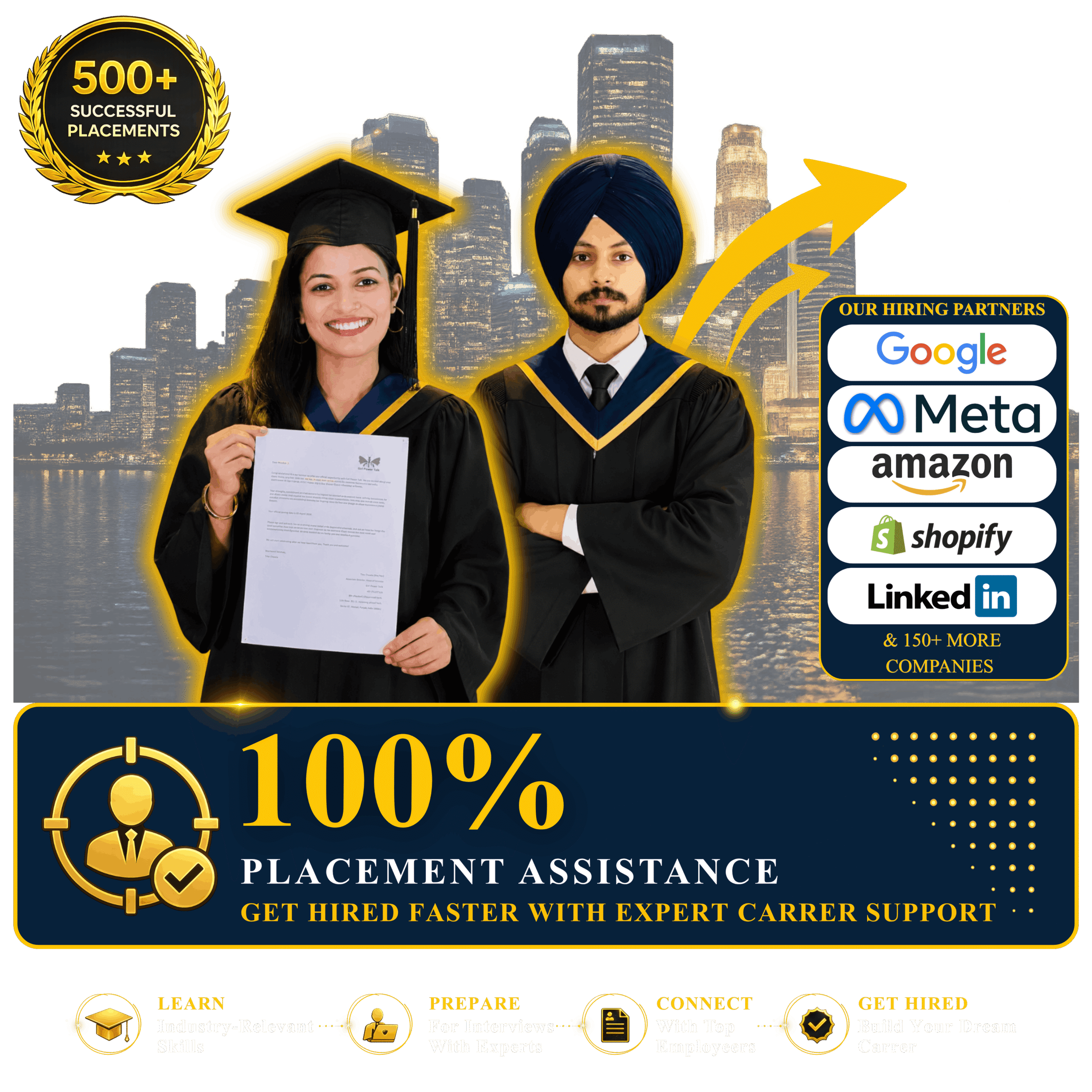 Digital Marketing Course