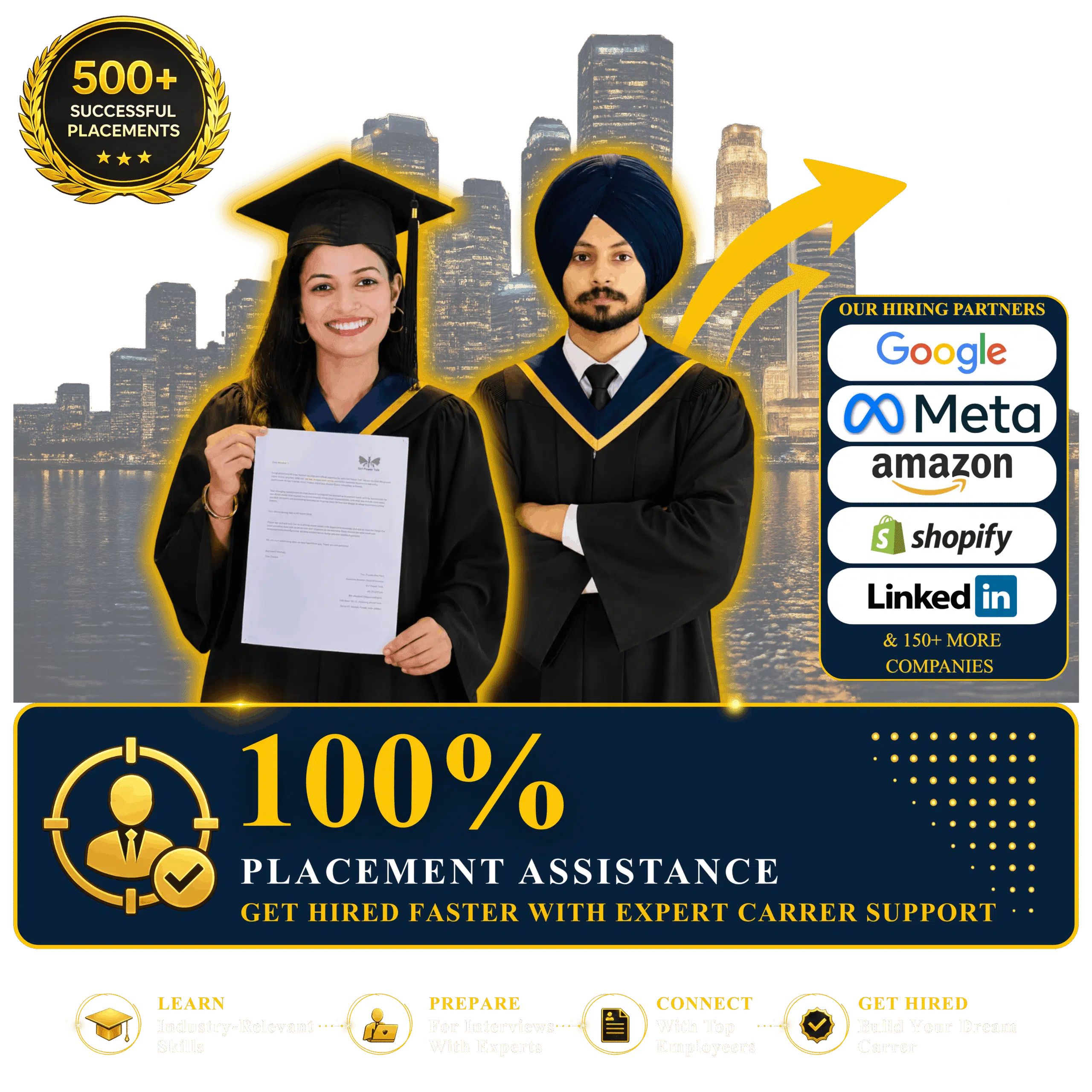 Digital Marketing Course